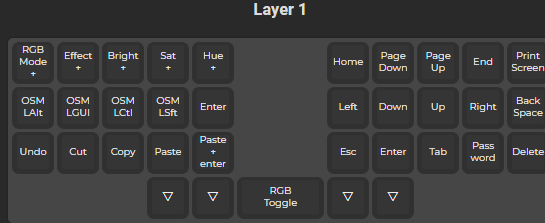 Navigation layer